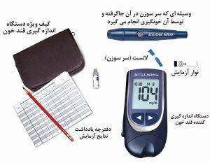 بیماری قند خون-دکتر حمیدرضا صنعتی فوق تخصص و متخصص قلب و عروق خوب در تهران